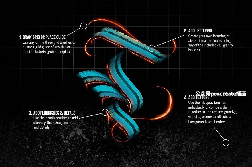 图片[11]-哥特风格文字图形创作的Procreate艺术字笔刷【0939】-procreatechahua