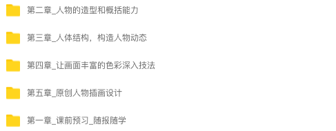 图片[1]-阿角零基础手绘插画特训班 2022 【0973】-procreatechahua