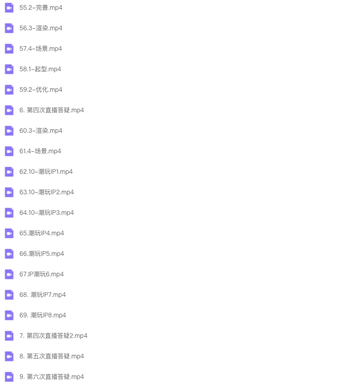图片[1]-啵a呗ip自习室第6期 2022 【0974】-procreatechahua