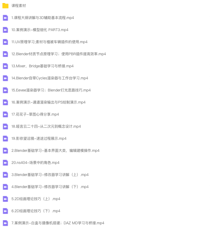 图片[3]-乔尊尊3D辅助日系插图班第一期 2022 【0979】-procreatechahua