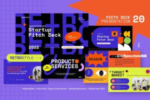 90年代复古潮流风格的ppt幻灯片演示文稿模板【0994】-procreatechahua