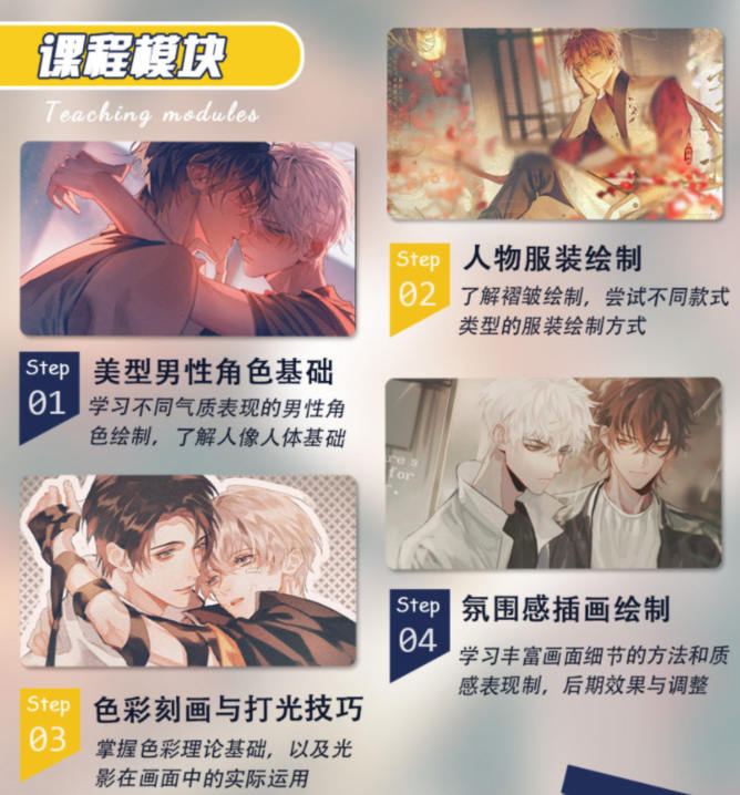 图片[1]-萬事皆虛 美型男性角色创作基础 2022 【0991】-procreatechahua