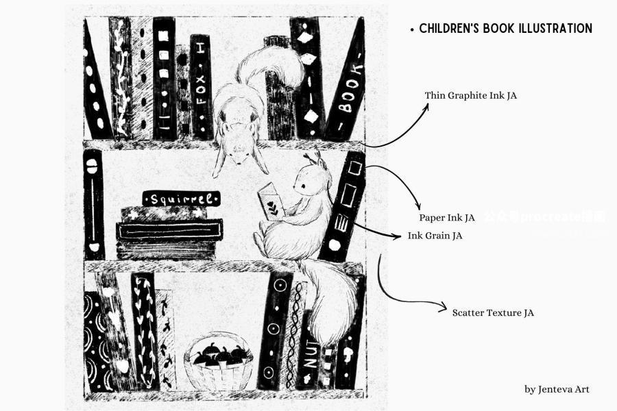 图片[8]-墨水艺术画笔效果的Procreate笔刷【0980】-procreatechahua