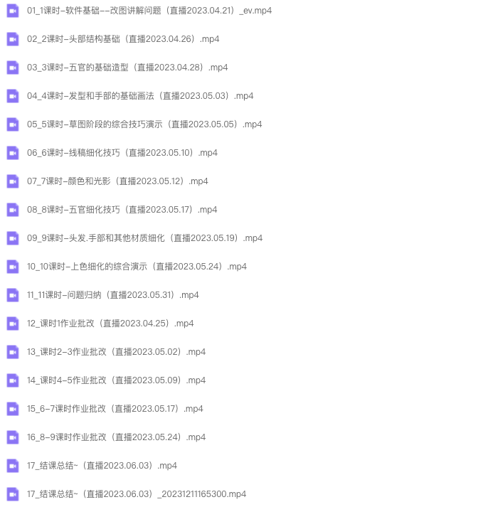 图片[1]-熬夜的阿丢头像课第2期 2023【0984】-procreatechahua