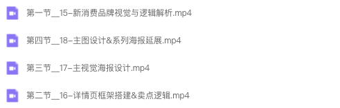 图片[5]-商业视觉实战班第70期 2023【0997】-procreatechahua