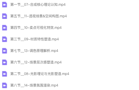 图片[3]-商业视觉实战班第70期 2023【0997】-procreatechahua