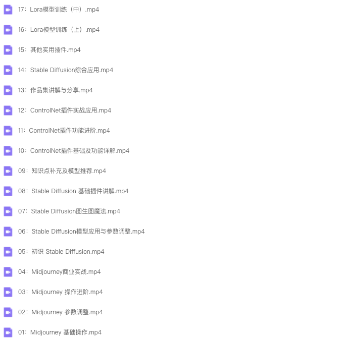 图片[2]-人工智能绘画与设计第6期 2023 AIGC课程【1005】-procreatechahua