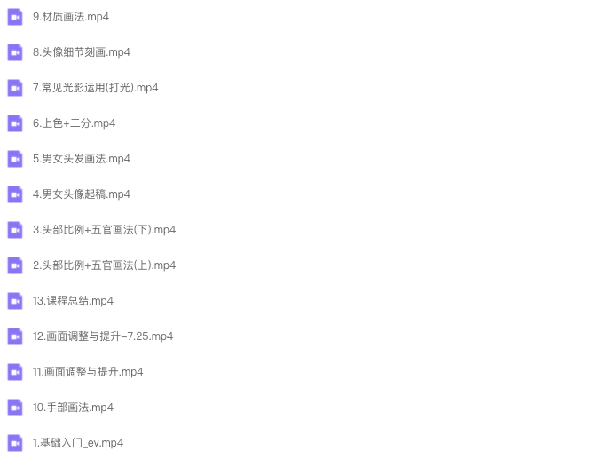 图片[2]-California伪厚涂人物头像设计课 第1期 2023【1007】-procreatechahua