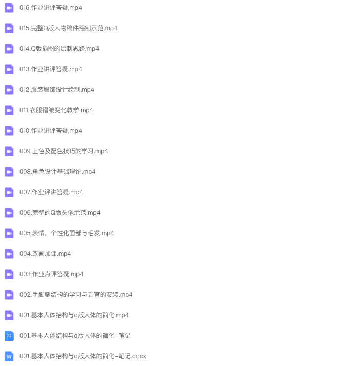 图片[1]-山卡峠Q版人物设计系统课 2023【1025】-procreatechahua