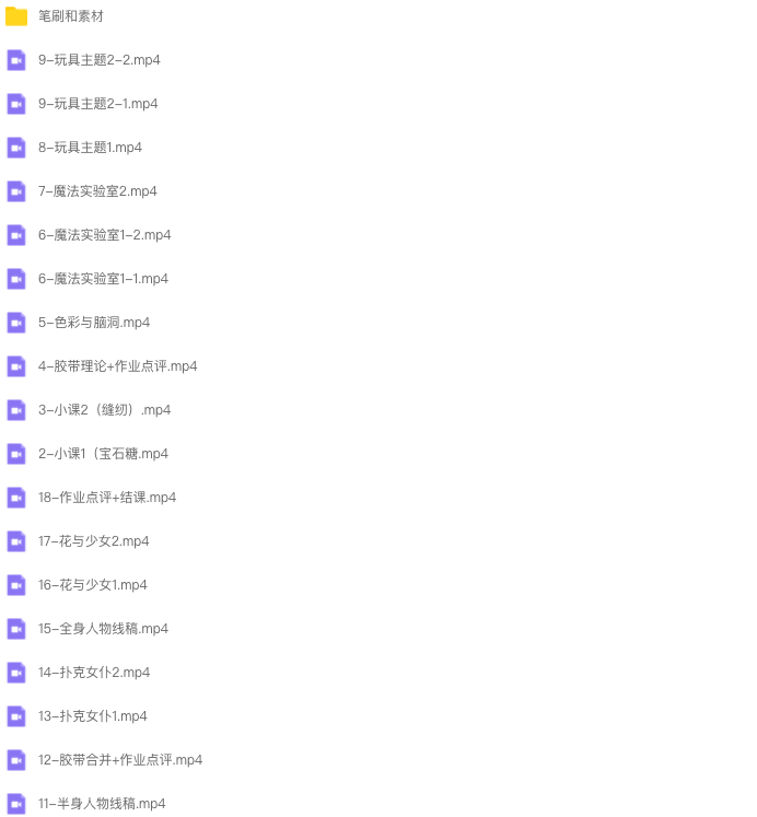 图片[1]-昭春落日ipad水彩胶带第3期 2023 【1036】-procreatechahua