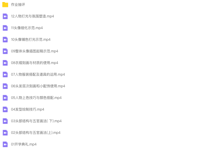 图片[1]-老八椰伪厚涂氛围头像特训班第1期 2023 【1062】-procreatechahua