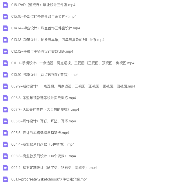 图片[1]-YC ipad珠宝设计手绘速成课 2022 【1063】-procreatechahua