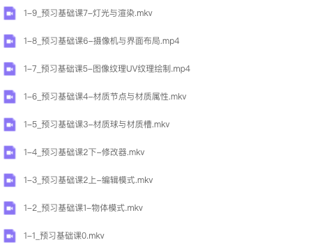 图片[2]-小毅 33天Blender零基础直播特训营 2022 【1065】-procreatechahua