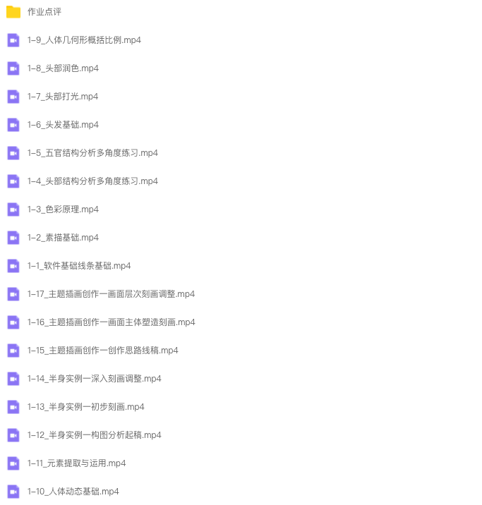 图片[1]-黑雒半厚涂男性造型特训班 第1季 2023 【1070】-procreatechahua