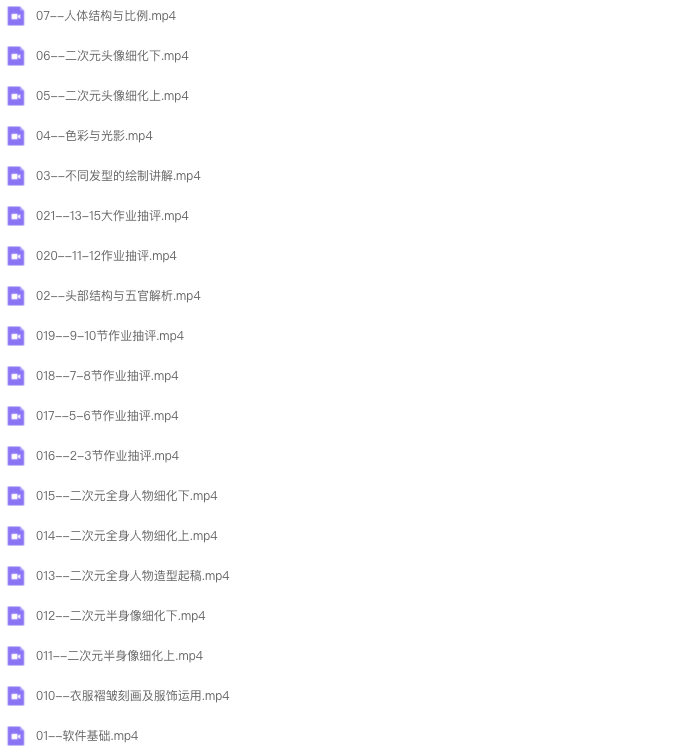 图片[2]-汤汤iPad二次元插画基础特训班第2季 2023【1071】-procreatechahua