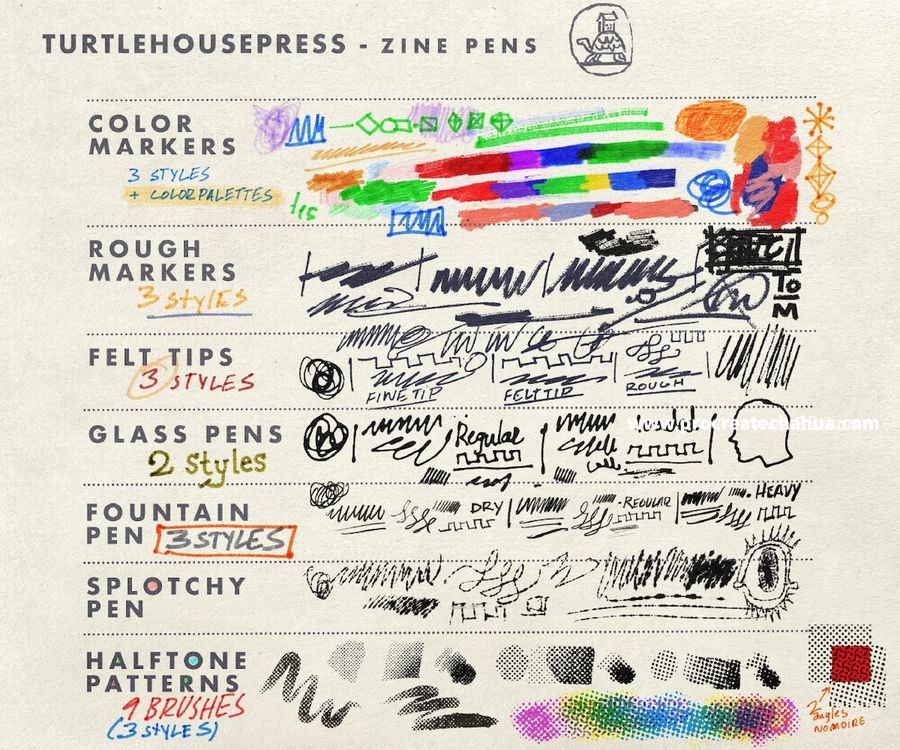 图片[1]-潮流涂鸦记号笔墨水笔插画绘画效果的Procreate笔刷【1078】-procreatechahua