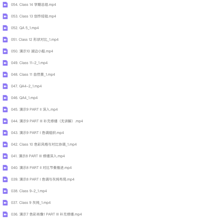 图片[4]-柯一正 2022秋 NAG自然学徒会理论大课【1076】-procreatechahua