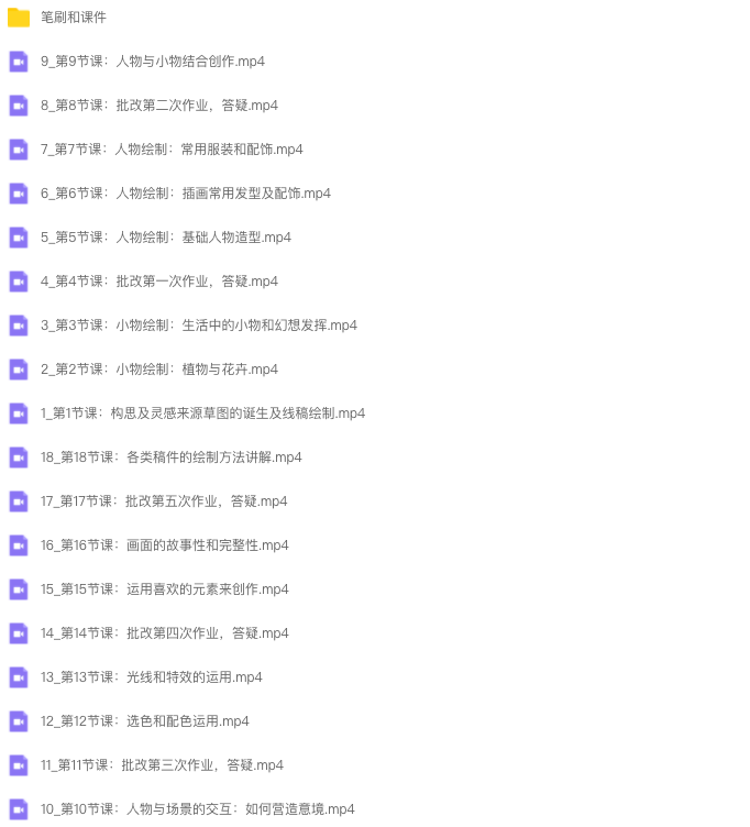 图片[1]-姜糖ipad基础创作插画第1期2023【1082】-procreatechahua