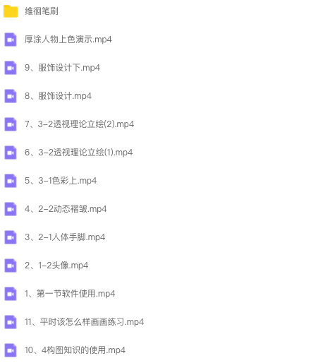 图片[1]-维徊零基础系统班 【1086】-procreatechahua