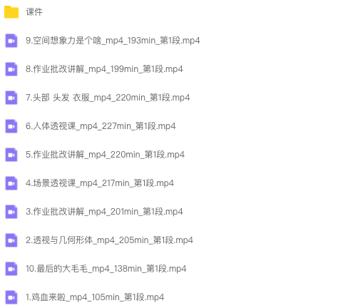 图片[1]-dm袋喵阶段1透视课 2022 【1088】-procreatechahua