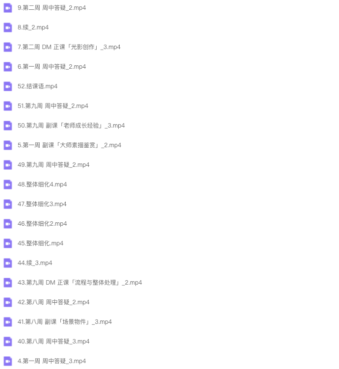 图片[1]-dm袋喵阶段2人体课 2022【1089】-procreatechahua