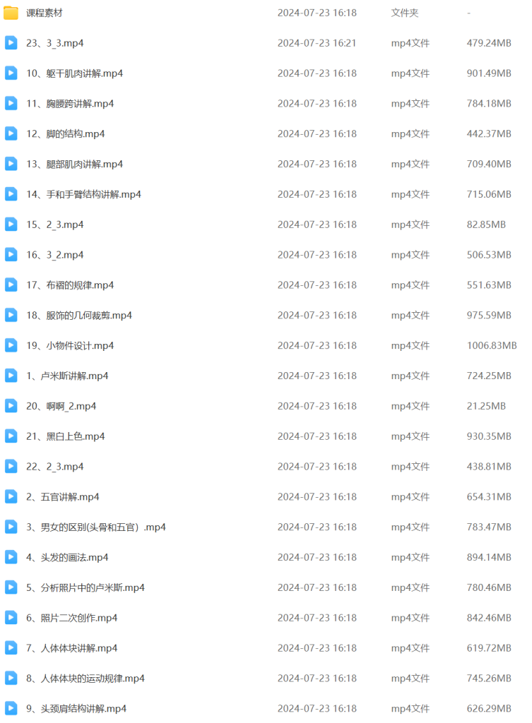 图片[4]-妖怪先生CG人体造型系统课2022年7月【1105】-procreatechahua