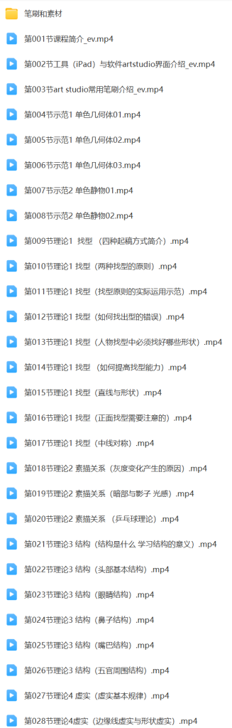 图片[1]-特兰悟天克斯iPad板绘人物系统课2023【1108】-procreatechahua