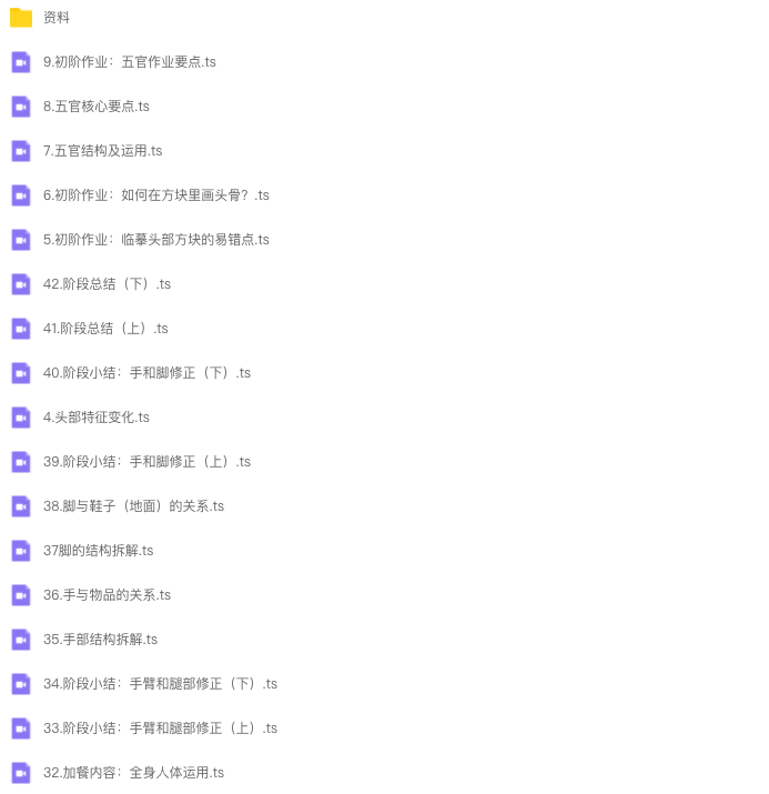 图片[1]-春哥人体结构基础课第13期【1093】-procreatechahua