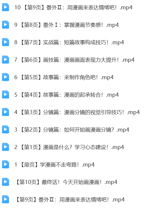 图片[1]-爱画漫画的小波音今天开始画漫画零基础入门到创作【1118】-procreatechahua
