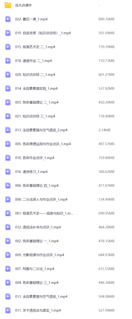 图片[1]-徐尤点板绘基础课第2期【1124】-procreatechahua
