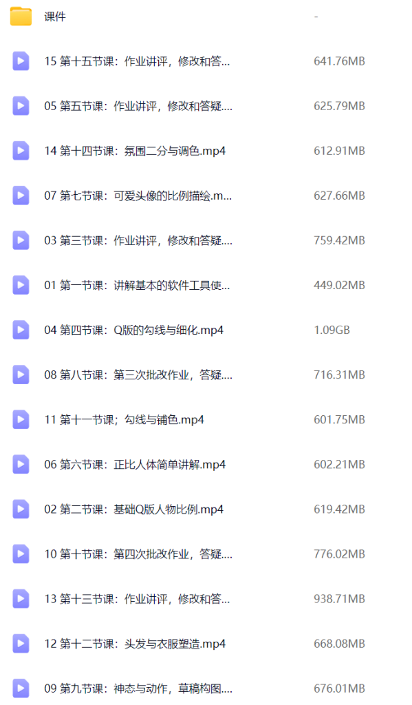 图片[1]-半墙CG萌妹头像与Q版设计课 2024 【1128】-procreatechahua