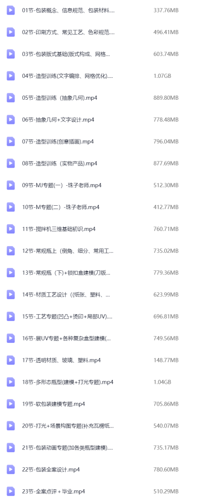 图片[1]-卢帅第5期包装设计+Blender全能班2024 【1129】-procreatechahua
