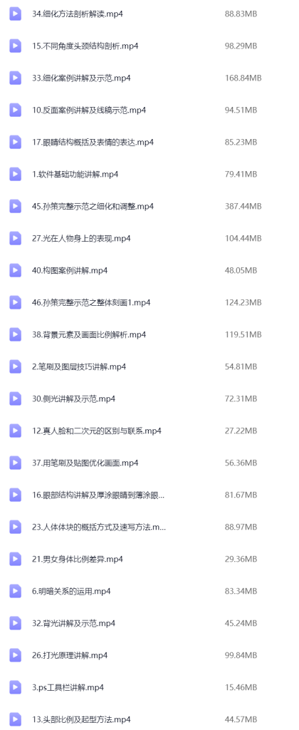 图片[1]-香菜炒肉日系伪厚涂基础系统课 第3期 2023 【1130】-procreatechahua