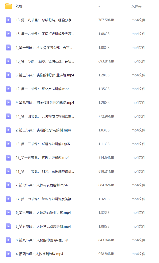 图片[1]-椰汁鱼丸二次元伪厚涂插画设计系统课 2024 【1136】-procreatechahua