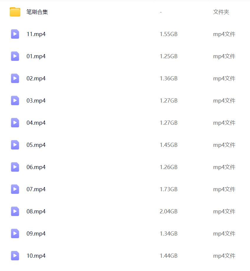 图片[1]-田田仔风格训练营 2024 【1142】-procreatechahua