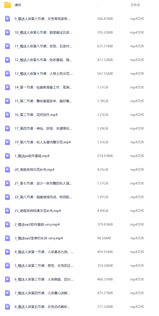 图片[1]-南栀子国风人物插画班 2024 【1144】-procreatechahua