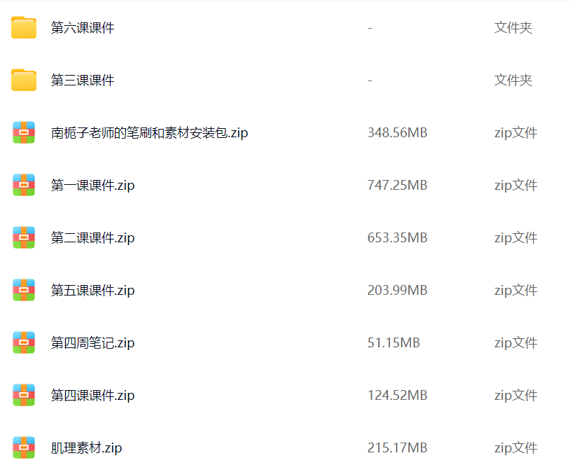 图片[2]-南栀子国风人物插画班 2024 【1144】-procreatechahua