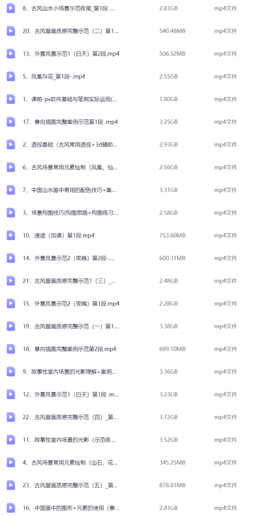 图片[1]-肥右嘟嘟古风场景课 2023 【1146】-procreatechahua