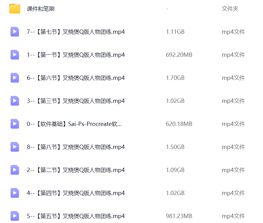 图片[1]-土味叉烧煲可爱Q版人物与色彩团练 2024 【1135】-procreatechahua