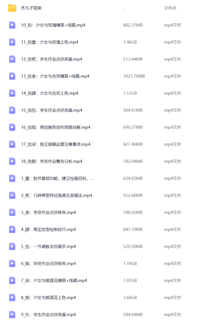 图片[1]-齐九子少女与花插画人物创作ipad教程 2023 【1152】-procreatechahua