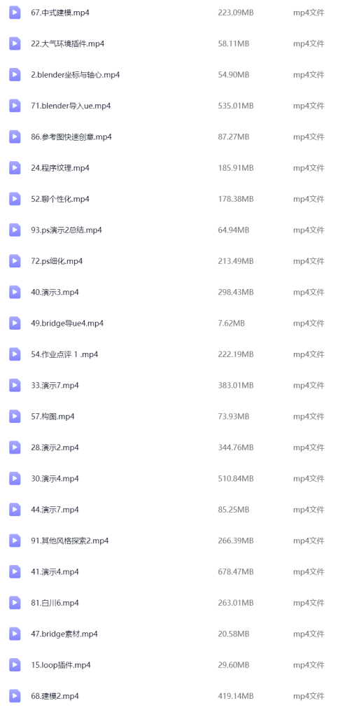 图片[1]-果冻冻柠茶场景概念设计blender教程2022 【1154】-procreatechahua