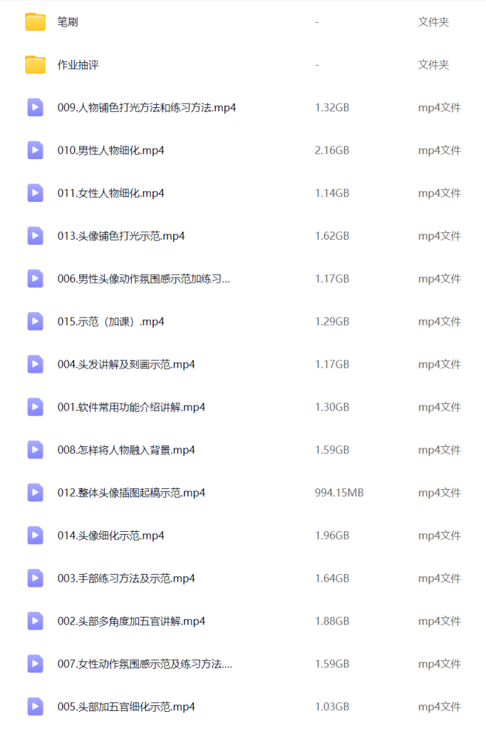 图片[1]-李富贵伪厚涂美型人像插画 第4期 2024 【1148】-procreatechahua