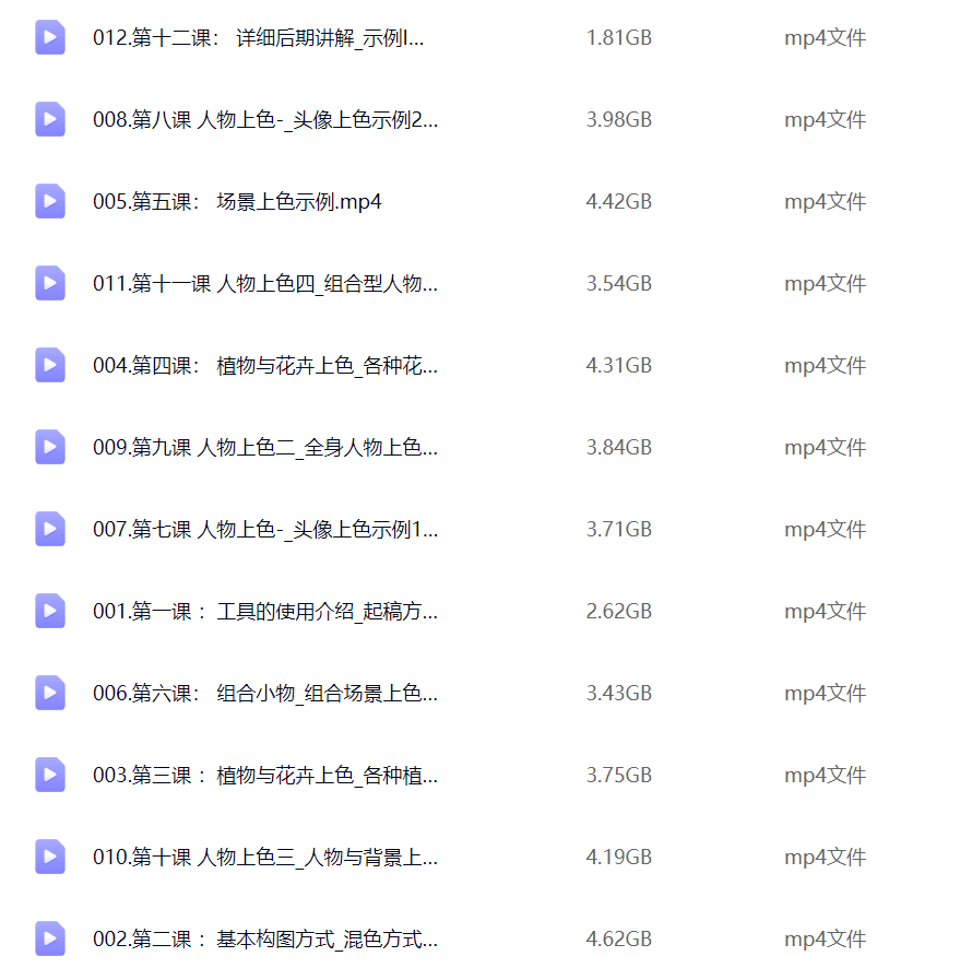 图片[1]-姜糖水彩上色风格系统课第一期2024 【1163】-procreatechahua