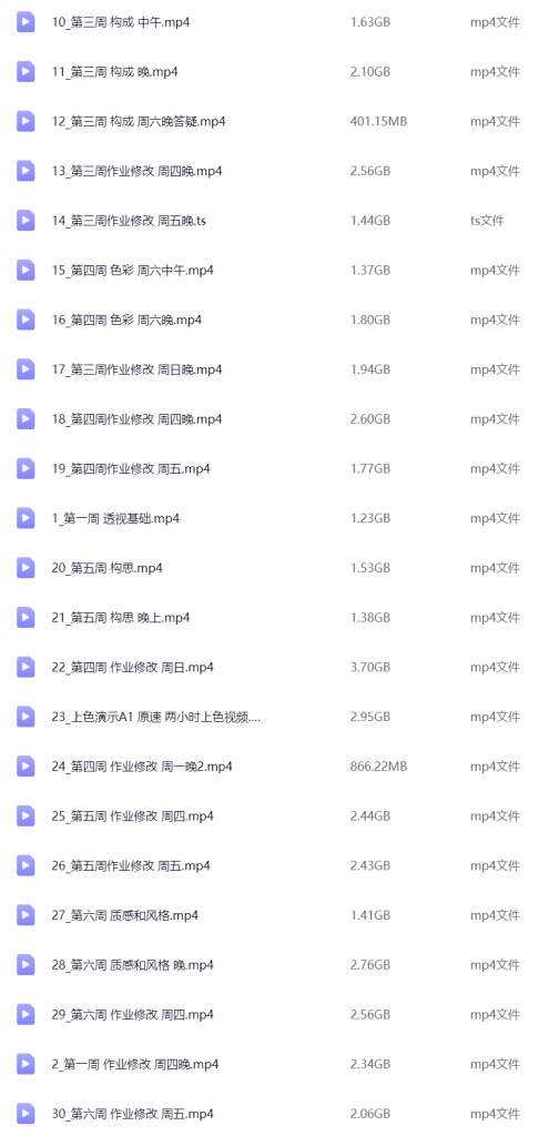 图片[1]-全一场景研修班第1期 2024【1158】-procreatechahua