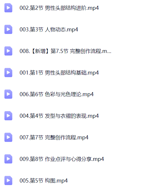 图片[1]-君愿男性角色厚涂创作班 2024 【1172】-procreatechahua