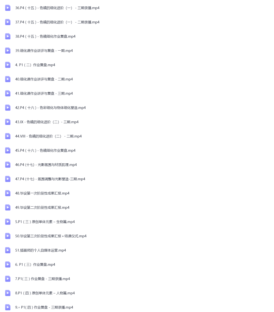 图片[1]-李耀辉国潮商业插画系统课 第4期 2023 【1166】-procreatechahua