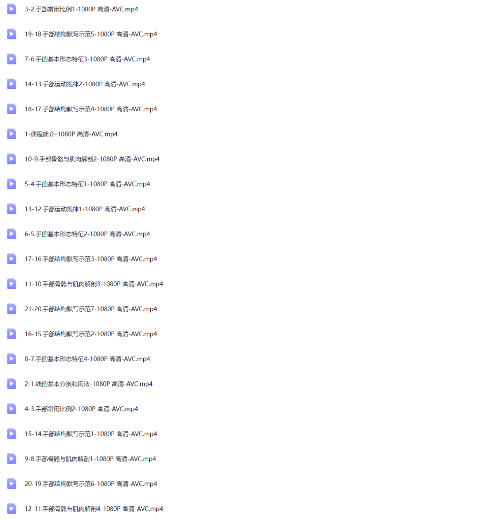 图片[1]-衍知行手部结构默写专项课【1180】-procreatechahua