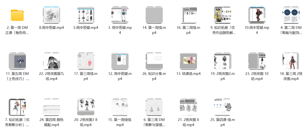 图片[1]-袋喵武装JK作品课2023【1183】-procreatechahua