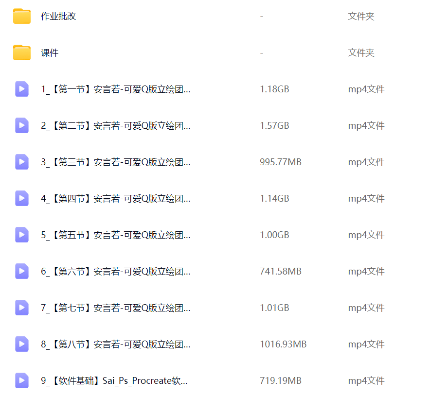 图片[1]-莫那安言若软萌Q版&清新色彩团练第1期2024【1186】-procreatechahua