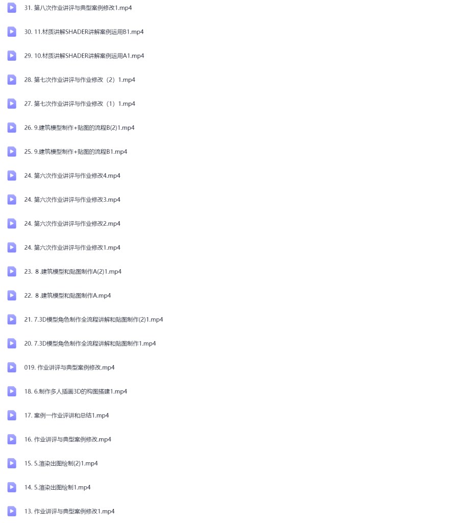 图片[1]-虫叮十四3D辅助商业应用第十一期网络课 Blender+PS【1198】-procreatechahua